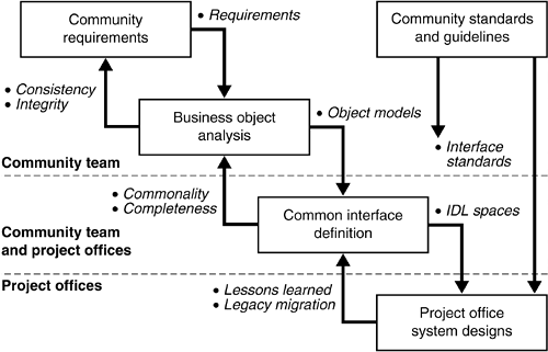 graphics/05fig08.gif