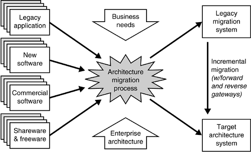graphics/05fig11.gif