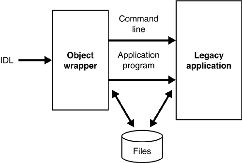 graphics/05fig12.gif