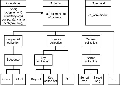 graphics/05fig13.gif