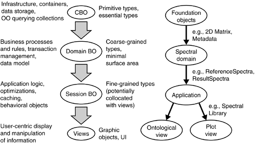 graphics/07fig01.gif