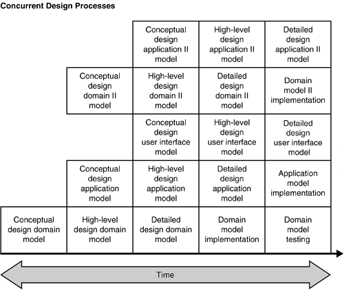 graphics/07fig02.gif