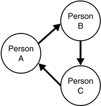 graphics/07fig03.gif