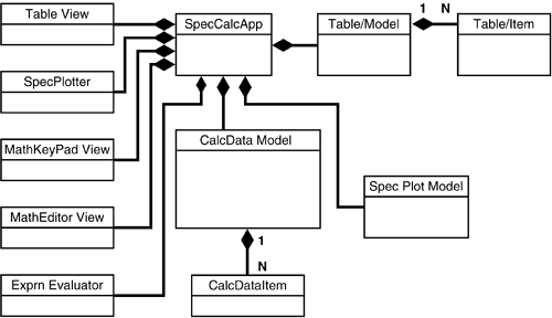 graphics/07fig04.gif