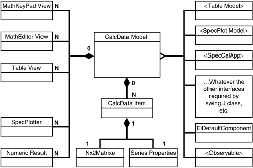 graphics/07fig05.gif