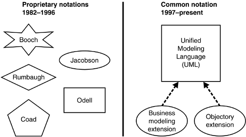 graphics/08fig01.gif