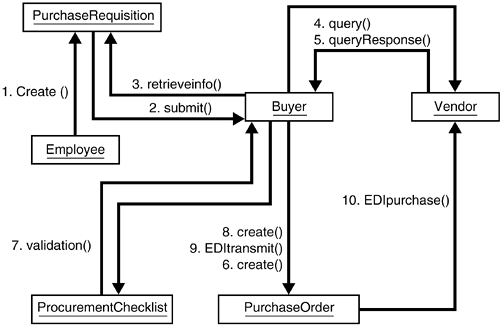 graphics/08fig12.gif