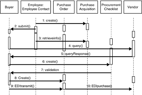 graphics/08fig13.gif