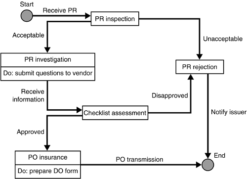 graphics/08fig14.gif