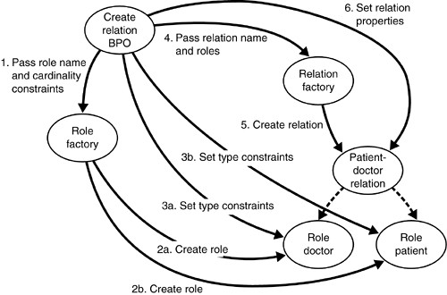 graphics/ap02fig03.gif