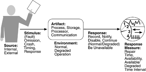 graphics/04fig02.gif