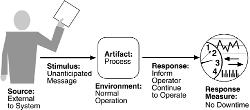graphics/04fig03.gif