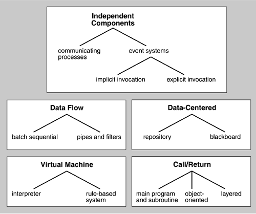 graphics/05fig14.gif