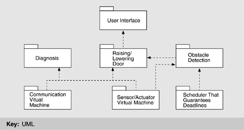 graphics/07fig03.gif