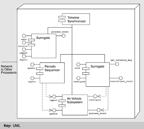 graphics/08fig04.gif