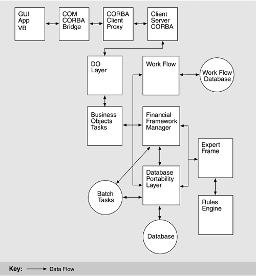 graphics/11fig05.gif