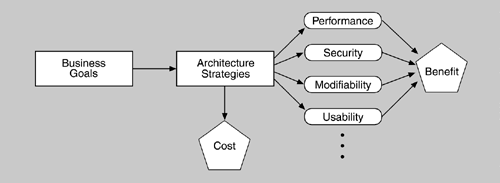 graphics/12fig01.gif