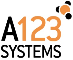 A123