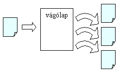 Image:m2clipboard.gif