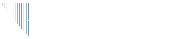 Szandmann Rezs� weboldala