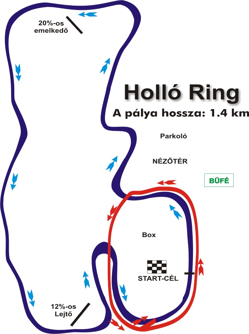 Holl� Ring