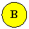 Ellipszis: B