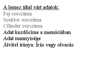 Szvegdoboz: A lemez ltal vrt adatok:
Fej sorszma
Szektor sorszma
Cilinder sorszma
Adat kezdcme a memriban
Adat mennyisge
tvitel irnya: rs vagy olvass

