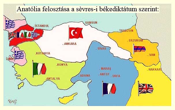 Sevres-i bkeszerzds szerinti feloszts