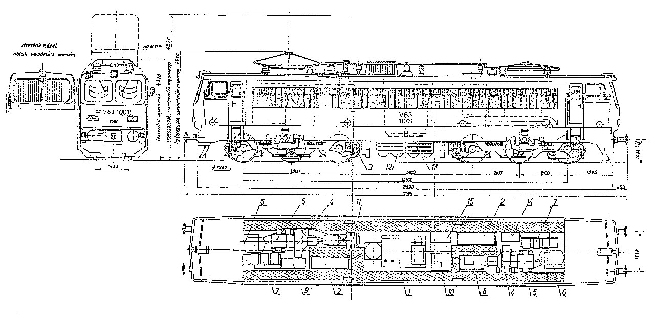 nullszria