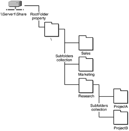 graphics/12fig01.gif