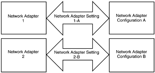 graphics/19fig01.gif