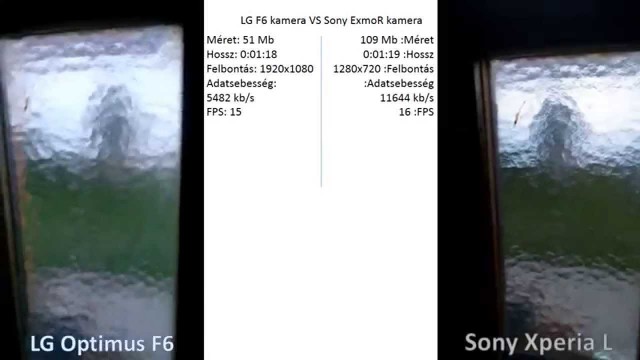 LG Optimus F6 VS Sony Xperia L (sötétben)