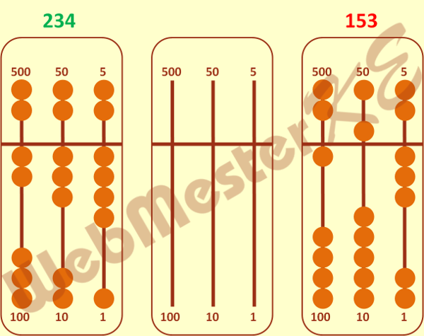 abacus2