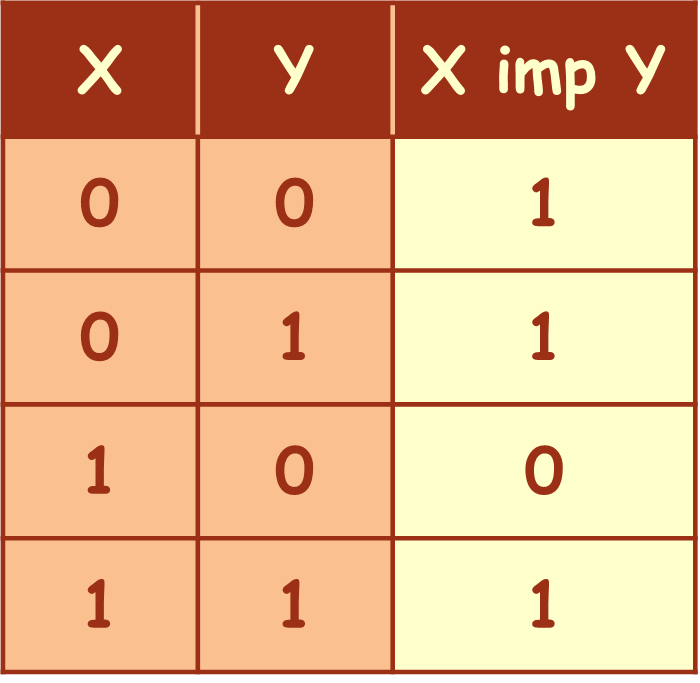 imp_tt