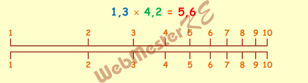 logarlec1