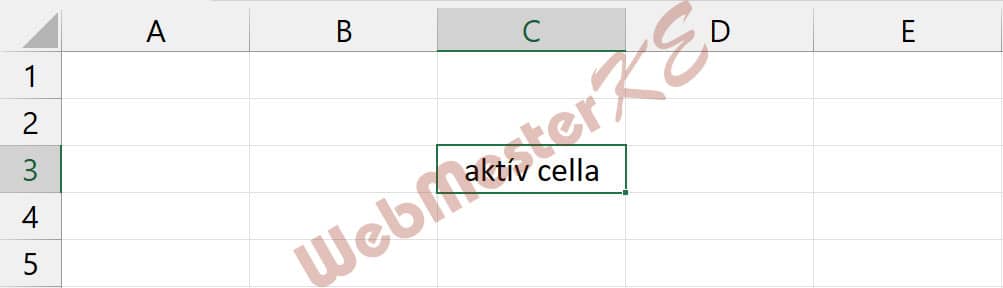 Excel - aktív