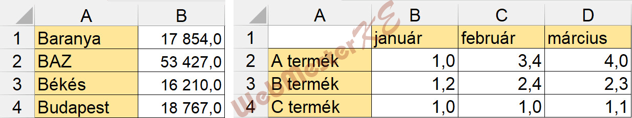 Excel-diag-1-2
