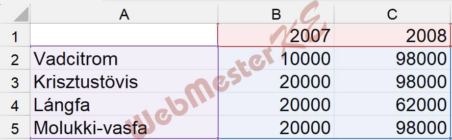 Excel-diag-10
