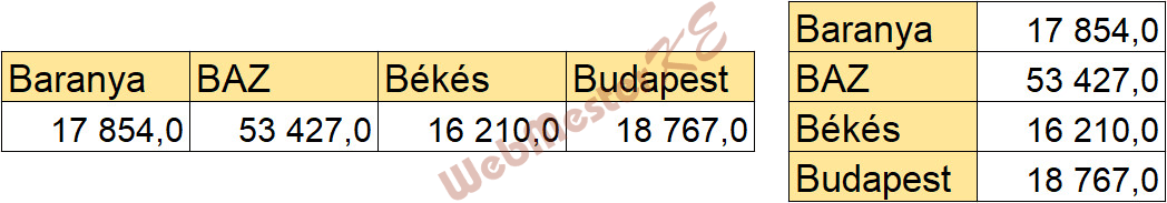 Excel-diag-3-4