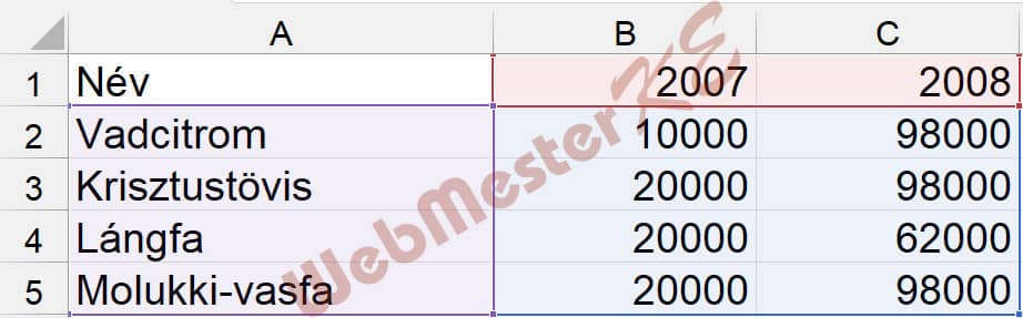 Excel-diag-6