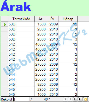 Az elkészült Árak űrlap