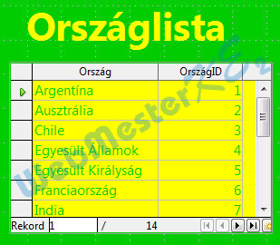 Az elkészült Ország űrlap