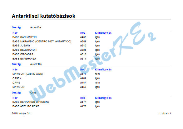 Az elkészült J1 jelentés