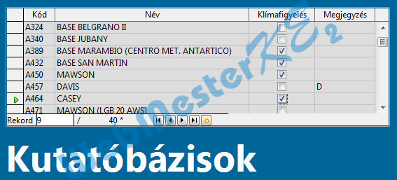 Az elkészült F űrlap