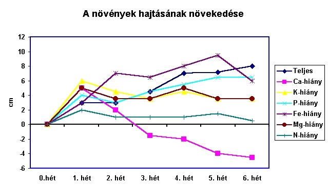 novastap5.jpg